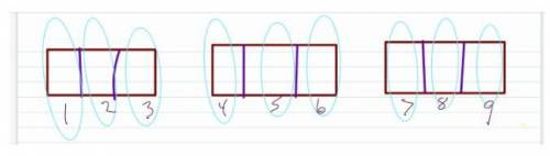 What is the fractional division problem modeled below?