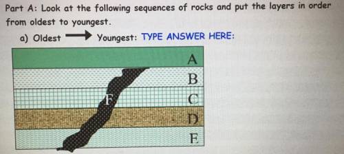 Part A: Look at the following sequences of rocks and put the layers in order

from oldest to young