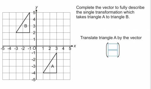 The vector to fully describe the single transformation which takes triangle A to triangle