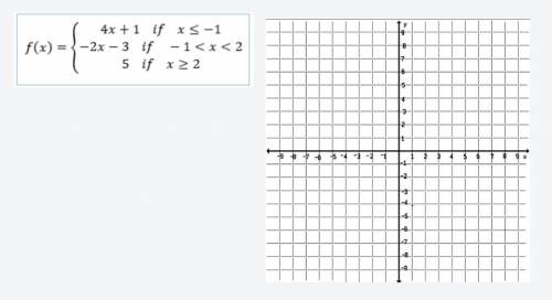 Click “show your work” and graph the piecewise function below. will mark brainliest