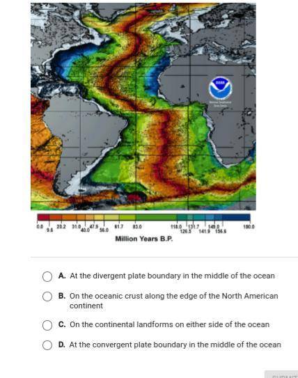 This map shows the ages of the Atlantic ocean crust .where is the youngest crust in the map ?

Th