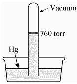 Based on the image below, what is the atmospheric pressure?

1) 0.5 atm
2) 1 atm
3) 1.5 atm
4) 2 a