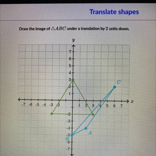 Draw the image of ABC under a translation by 2 units down.
I need help please !!!