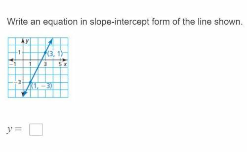 Write an equation in slope-intercept form of the line shown.