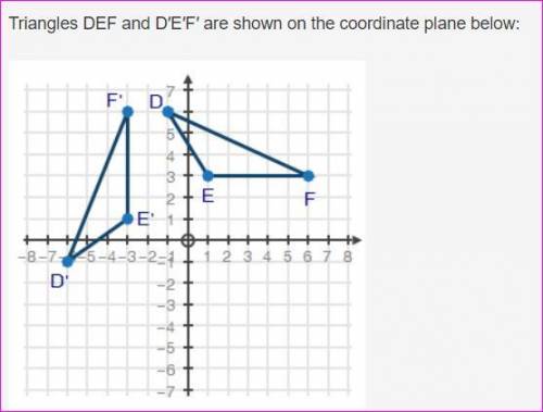 Hiya! 20 points!

What rotation was applied to triangle DEF to create triangle D′E′F′?
90° counter