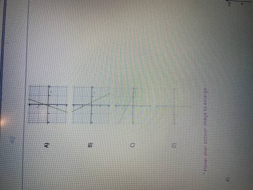 Which of the lines graphed has a slope of -1/2 and a y-intercept of -3?