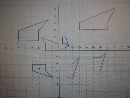 Can you help me i hhave to find the shapes that are similar to shape a