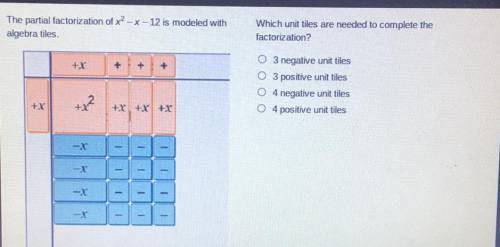 The partial factorization of x2 - x - 12 is modeled with

algebra tiles.
Which unit tiles are need