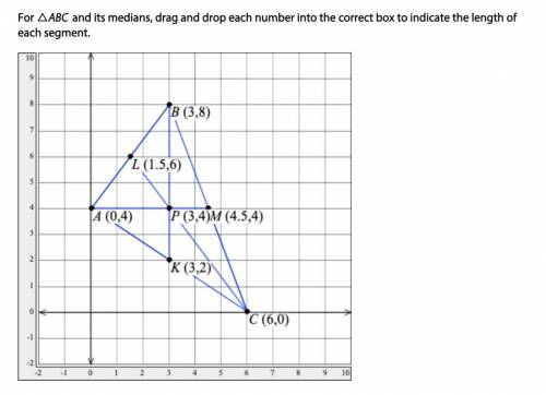 For △ABC and its medians, drag and drop each number into the correct box to indicate the length of