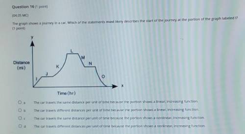 Question 16 (1 point) (04.05 MC) The graph shows a journey in a car. Which of the statements most l