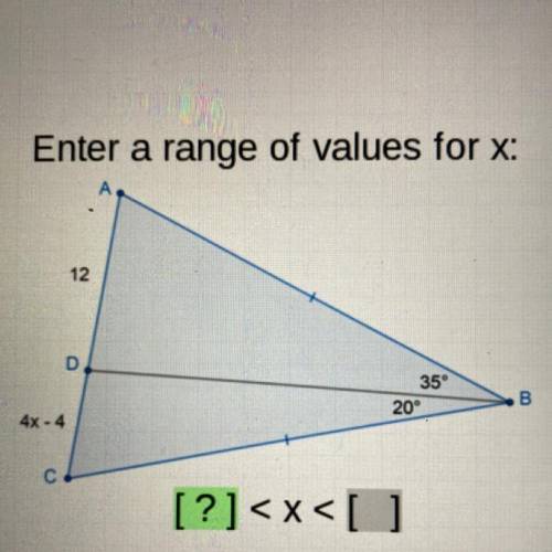 Enter a range of values for x: