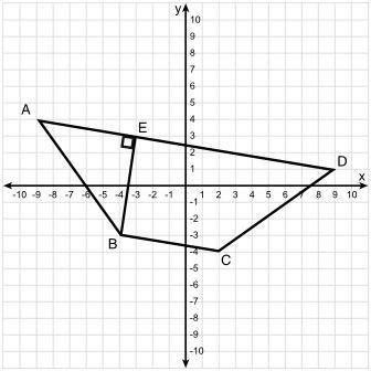 What is the area of the trapezoid shown? trapezoid A = ______ units²