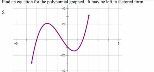 Find an equation for the polynomial graphed. It may be left in factored form.