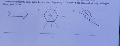 Which of these figures have lines of symmetry? If so, how many?