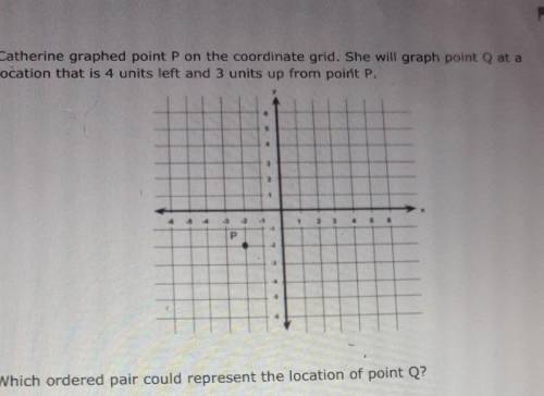 Catherine graphed point P on the coordinate grid. She will graph point Q at a location that is 4 un