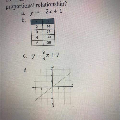 Which of the following represents a proportional relationship
PLEASE HELP ME
