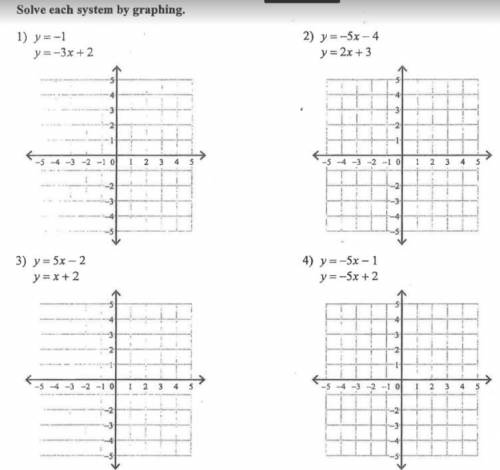 Solve each system by graphing. (GRAPH PAPER ONLY)