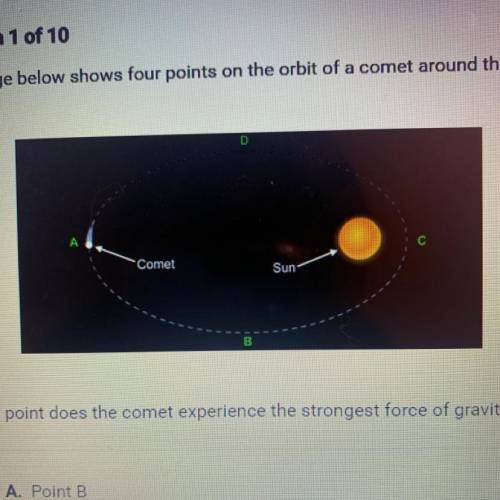 The image below shows four points on the orbit of a comet around the Sun

At what point does the c