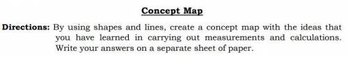 Concept Map

Directions: By using shapes and lines, create a concept map with the ideas that you h