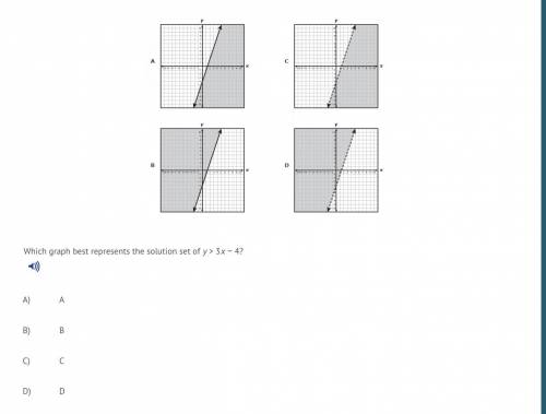 PLEASE HELP ME ASAP
Which graph best represents the solution set of y > 3x - 4