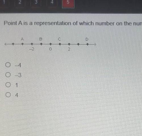 Point A is a representative of which number on the number line? ( options below help me plz)