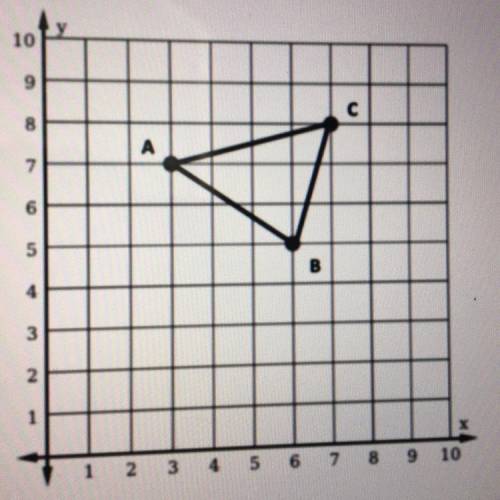 What is the slope of AB?