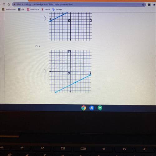 Which line has a slope of 1/2 and passed through (2,-4)