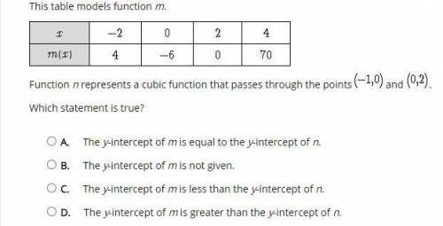 Function n represents a cubic function that passes through the points (-1,0) and (0,2)

Which stat