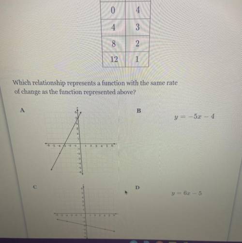 I need some help with this.