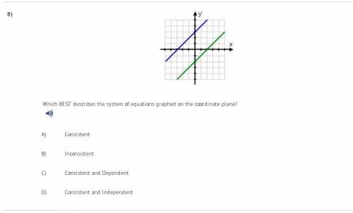 HELP 
Which BEST describes the system of equations graphed on the coordinate plane?