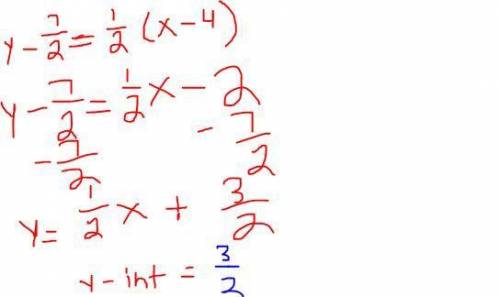 The equation y-7/2=7/2(x-4) is written in point-slope form.What is the y-intercept of the equation -
