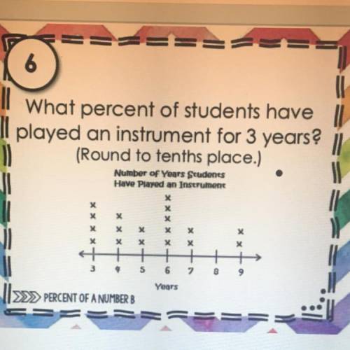 What percent of students have played an instrument for 3 years ?

(round tenths) 
please help