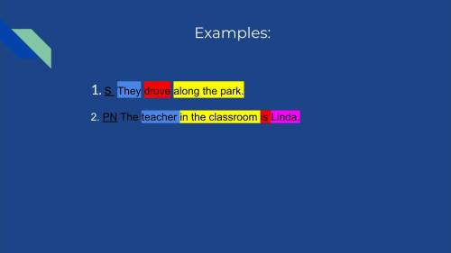 Struggling with Predicate Nominatives?
I made a slideshow. And the rest will be continued