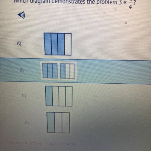 Which diagram demonstrates the problem 3x 1/4
