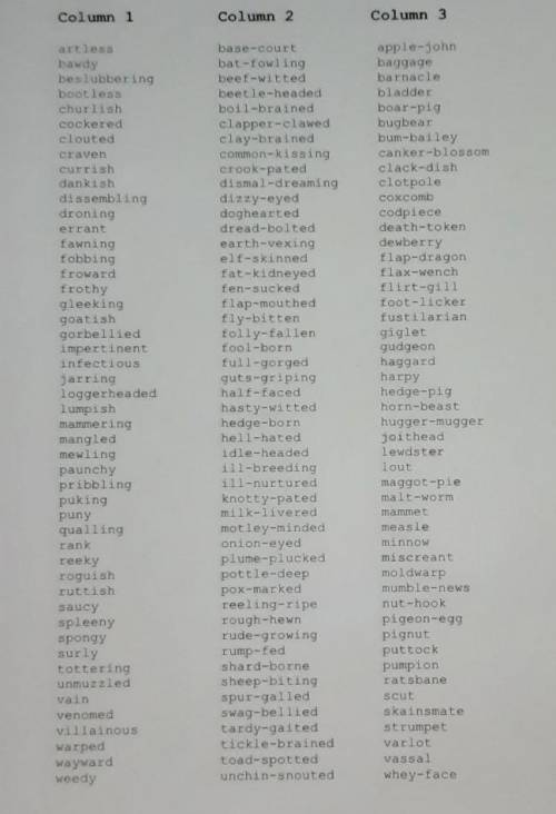 PLZZZZZ HELP!!!

SHAKESPEAREAN INSULTS Write a short, simple scene, where your characters end up