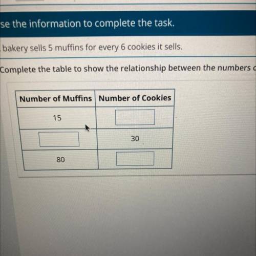 A bakery sells 5 muffins for every 6 cookies it sells. Complete the table to show the relationship