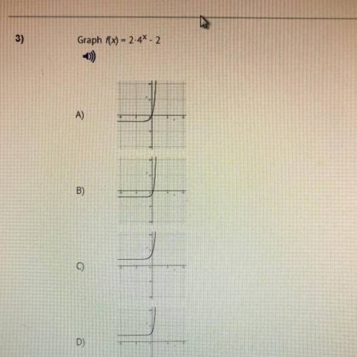 Graph f(x) = 2•4^x -2