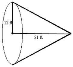 Which measurement is closest to the volume of the cone,

in terms of π?
Answers below 
A. 252π ft3