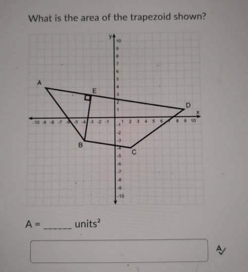 What is the area of the trapezoid shown? A = units
