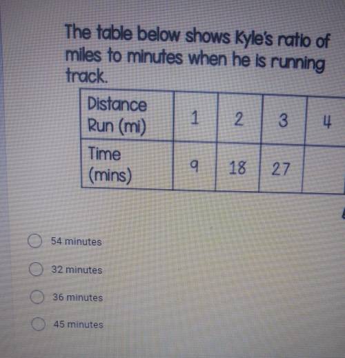 This question is about ratio tablesplease show me how you got the answer because I'm confused
