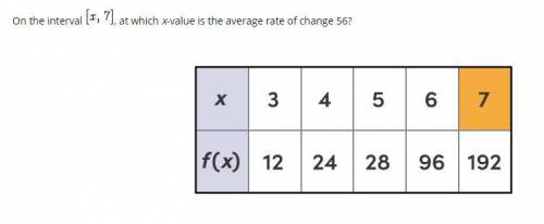 On the interval [x,7] , at which x-value is the average rate of change 56?
????????
