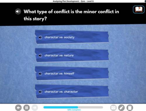 What type of conflict is the minor conflict in this story?