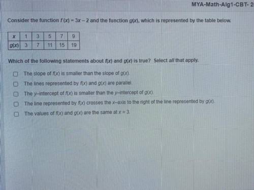 Which of the following statements about f(x) and g(x) is true? Select all that apply.

quickly ans