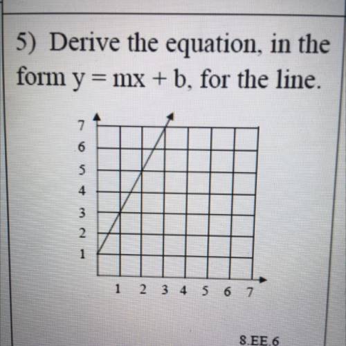 Derive the equation, in the
form y = mx + b, for the line. (Look at the photo.)