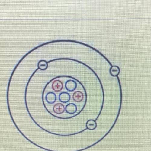 Using the model,what is the mass of the atom pictured? 
A)3amu
B)5amu
C)7amu
D)9amu