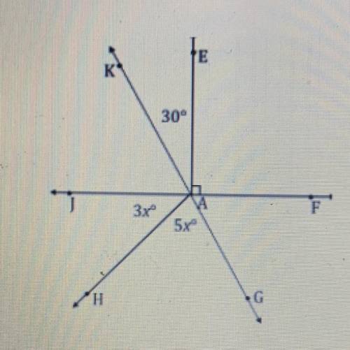 In a complete sentence, describe the relevant angle relationships in the following diagram-

That