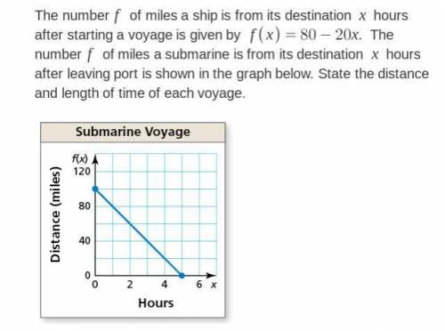 The number f of miles a ship is from its destination x hours after starting a voyage is given by f(