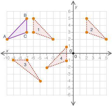 The figure shows Triangle ABC and some of its transformed images on a coordinate grid:

Which of t