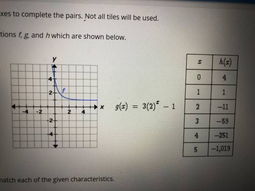 PLEASE HELP ASAP

Compare the exponential functions f, g, and h which are shown be
