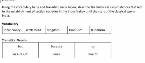 Describe the historical circumstances that led to the establishment of settled societies in the Ind